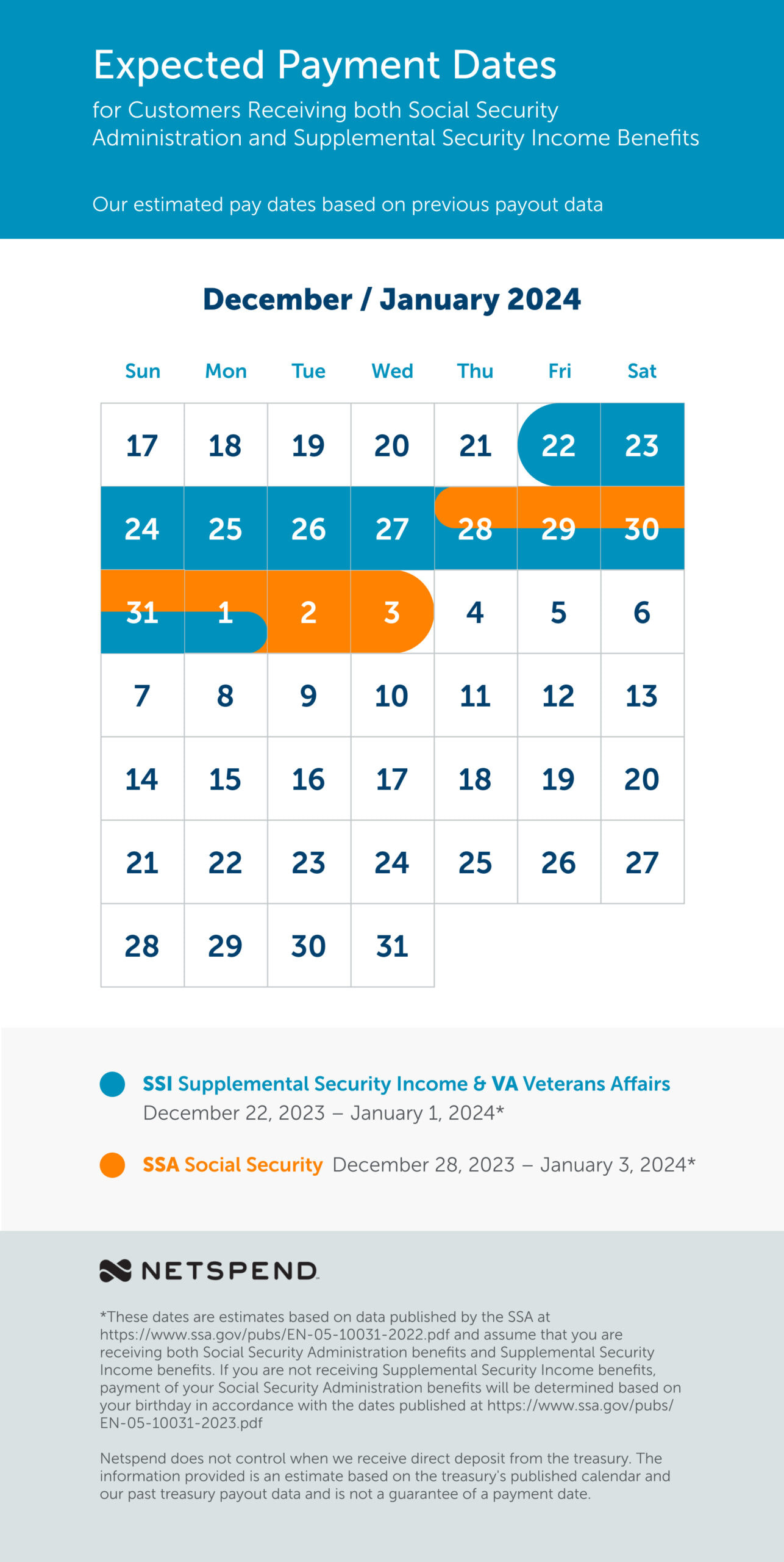 Benefits Calendar Dec Jan 2023