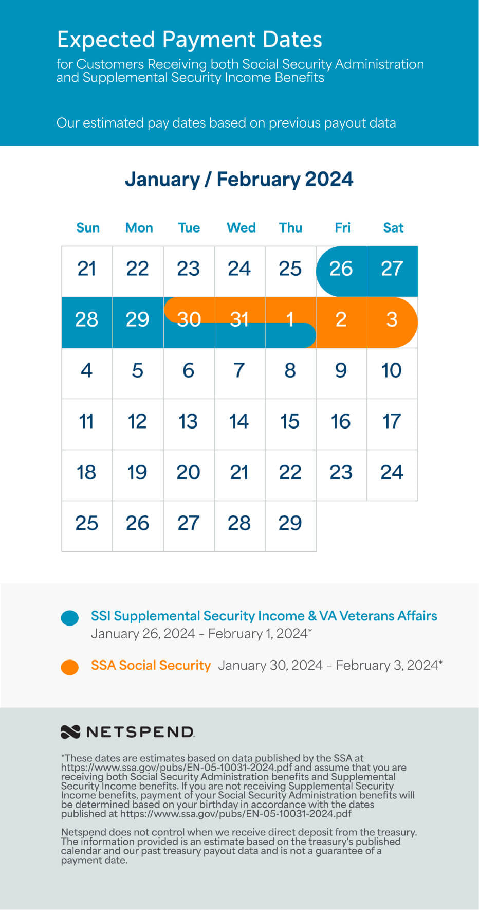 Benefits Calendar Jan Feb 2024