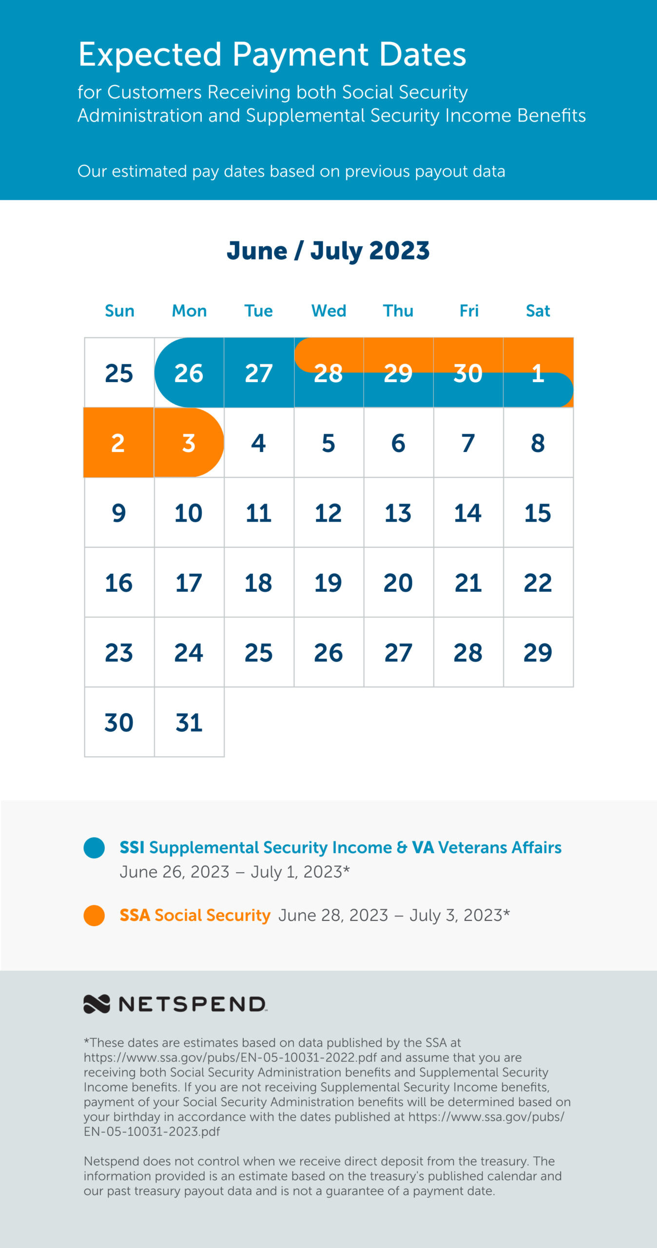 Benefits Calendar Jun Jul 2023