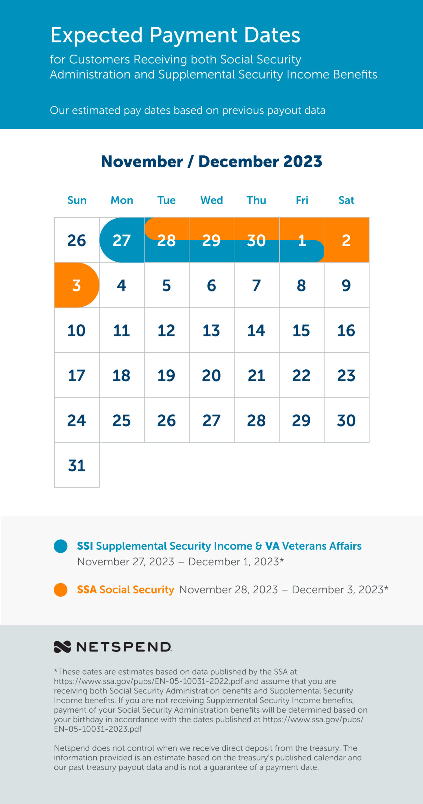 Netspend Calendar For November 2025