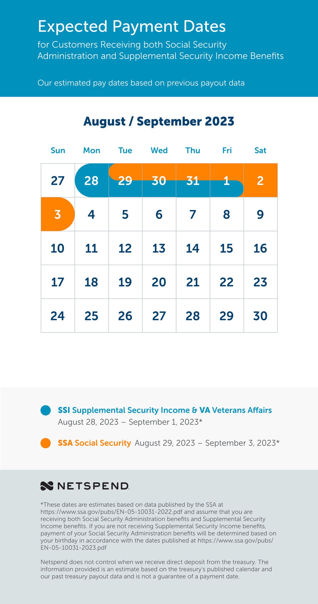 Benefits Payment Schedule August 2023 September 2023